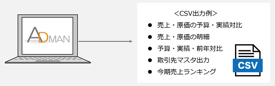CSVデータ出力