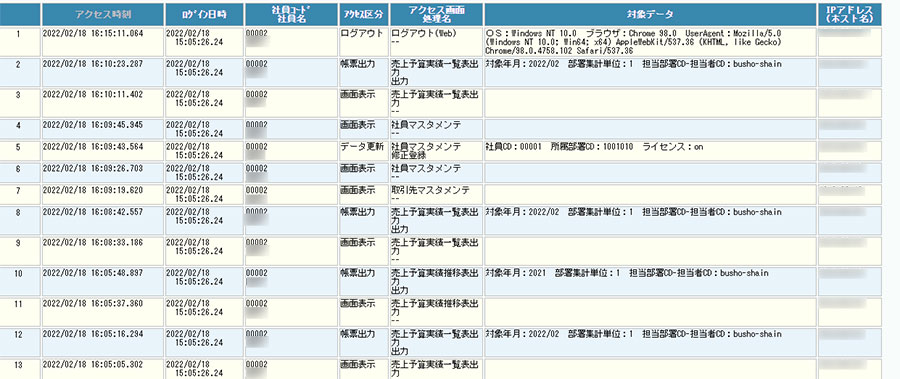 アクセスログ